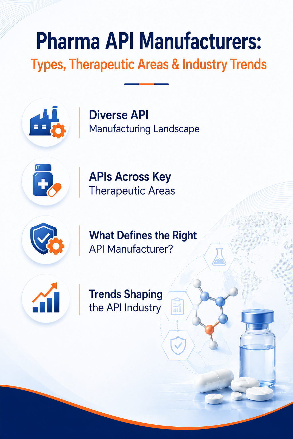 Pharma API Manufacturers: Types, Therapeutic Areas & Industry Trends